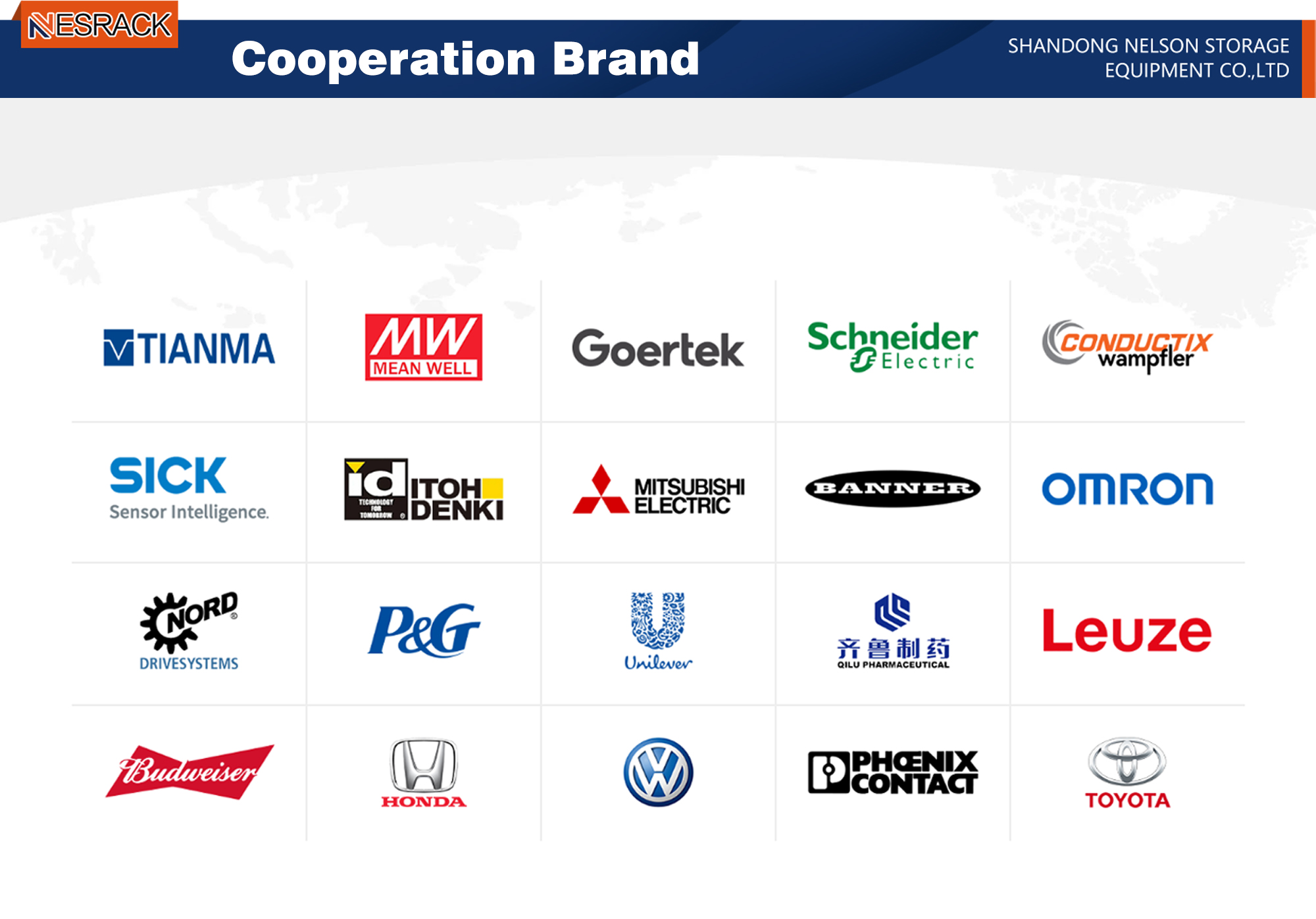 Übersicht Netzwerk und Kooperationen