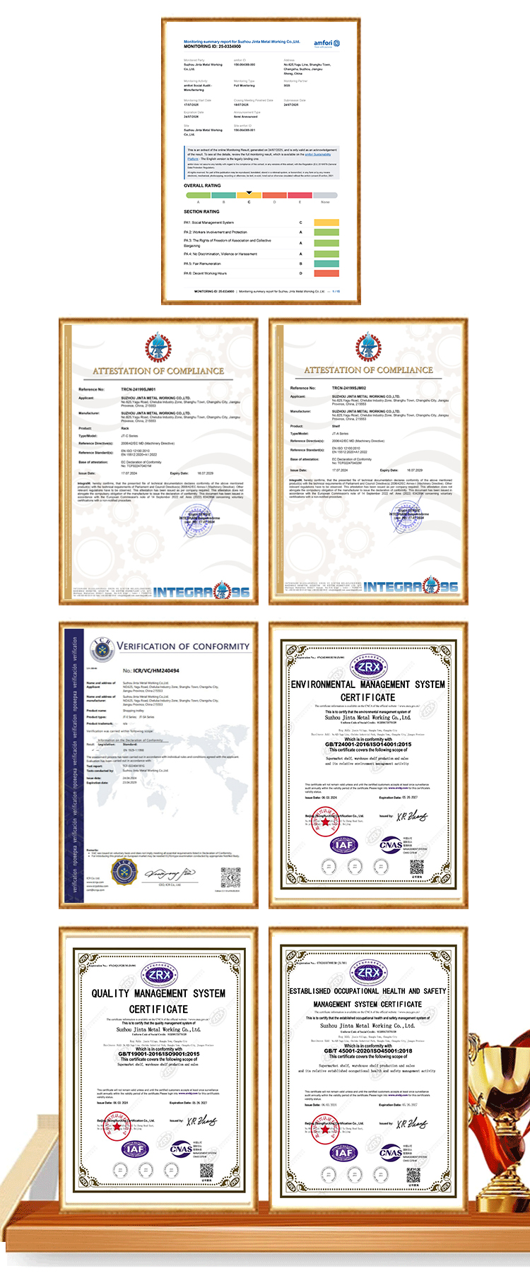 Logistik und Verpackungsstandard