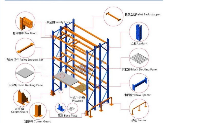 Komplettsystem