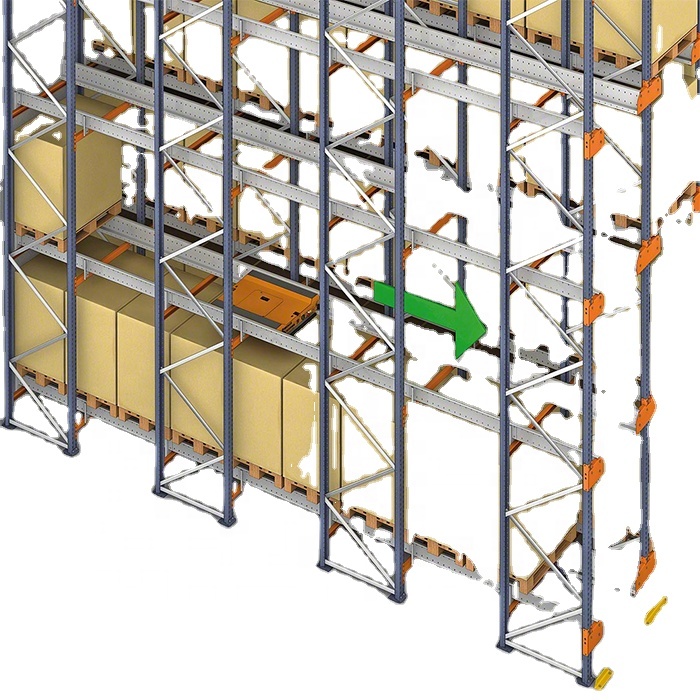 Automatische Lagersysteme mit Funk-Shuttle aus China
