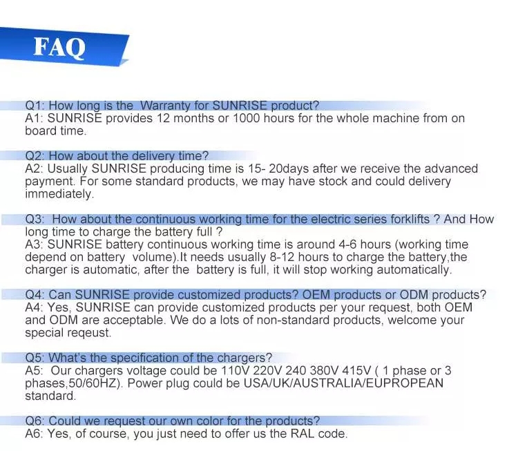 FAQ Infografik