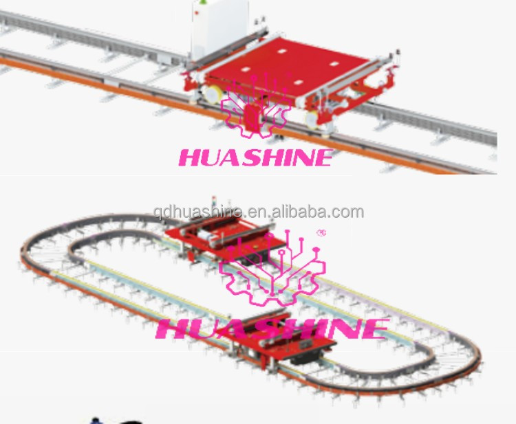 Automated Warehouse Storage ASRS Pallet package flow rack
