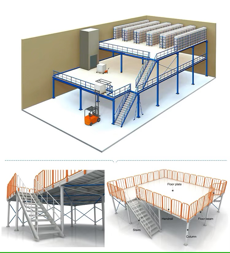 Lagerplanung Layout