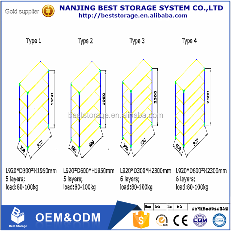 50-100kg Storage Light Duty Diy Slotted Angle Shelving Rack Shelf With ISO9001 and CE
