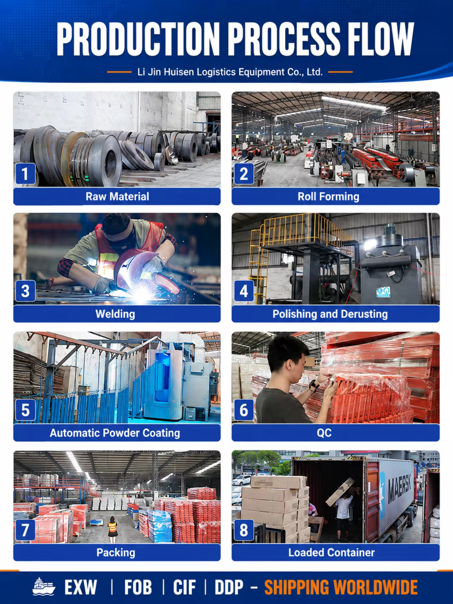 Produktionsablauf und Fertigungsschritte