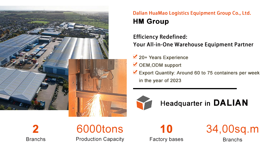 Automatisierte Produktion der HM Group
