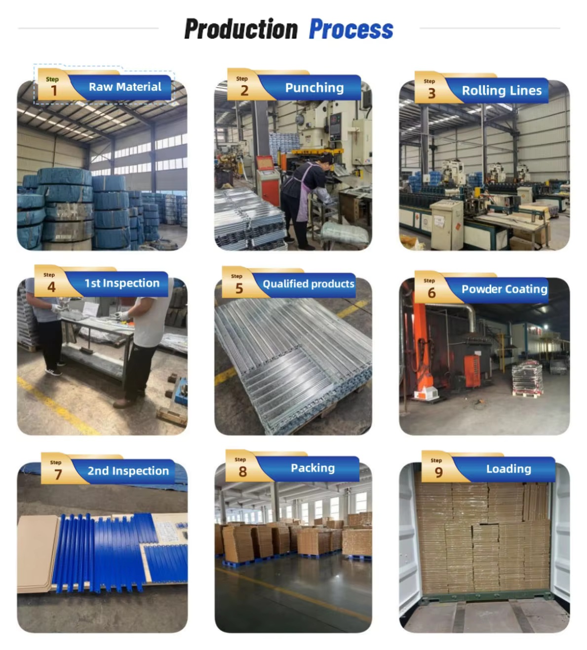 Produktionsausstattung