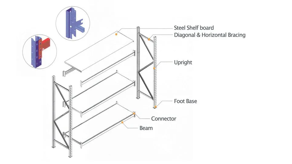 Light Duty Steel Storage Rack Adjustable Metal Shelving Warehouse Racking Corrosion Resistant Industrial Shelves