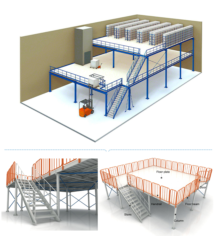 Projektplan Stahlbaubühne Layout