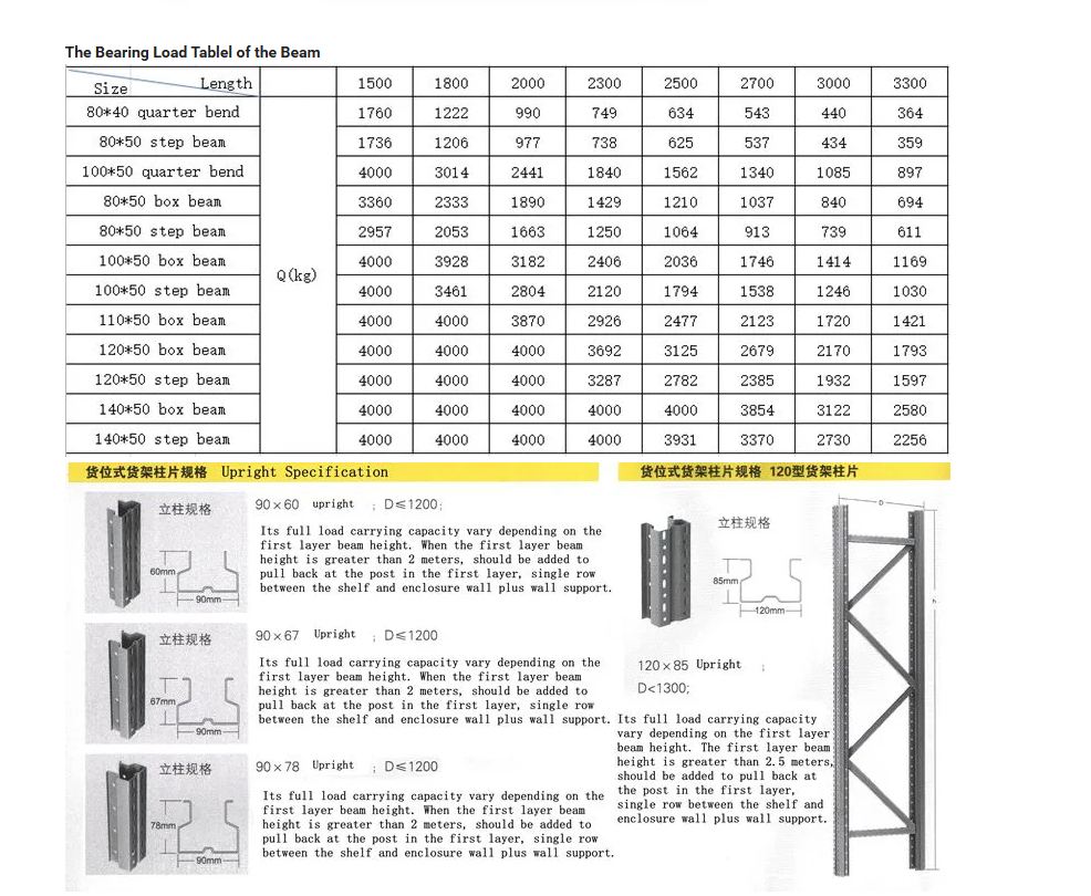 Light Duty Steel Storage Rack Adjustable Metal Shelving Warehouse Racking Corrosion Resistant Industrial Shelves