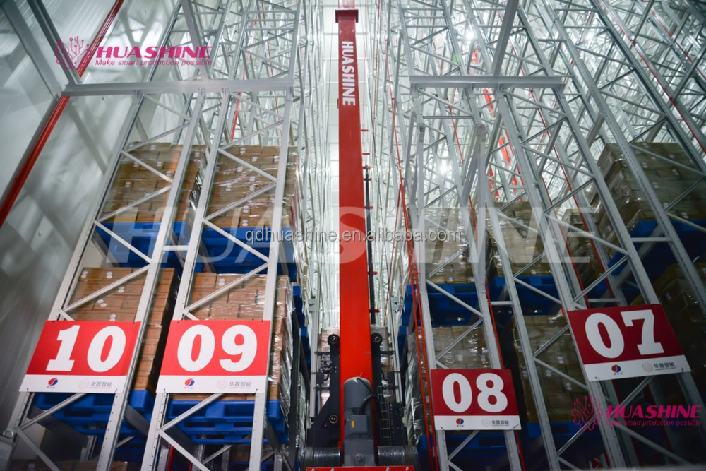 Automated Warehouse Storage ASRS Pallet package flow rack
