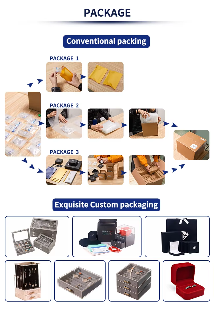 Verarbeitung und Design