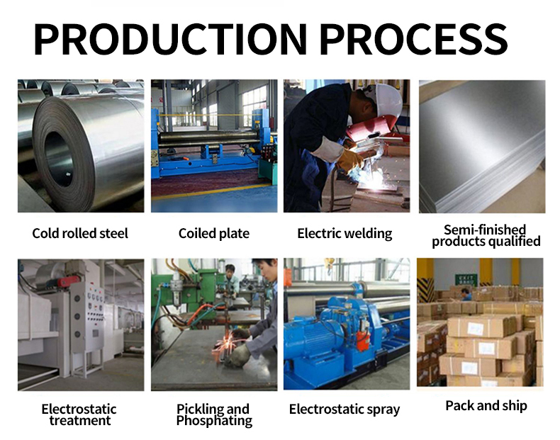 Industrielager Praxisbeispiel