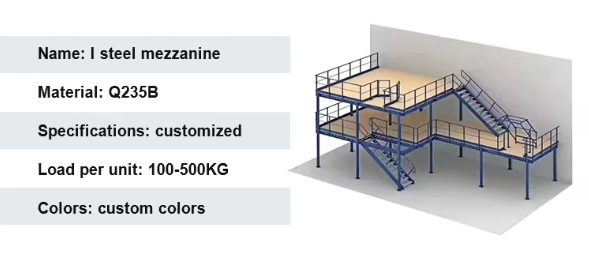 CAD-Konstruktionszeichnung Lagerbühne